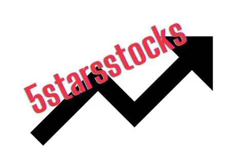 Invest Smart: Analyzing the Performance of Stocks Featured on 5StarsStocks.com